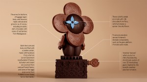 Le Chocolat Maxime Frédéric at Louis Vuitton creation with annotations for Robb Report