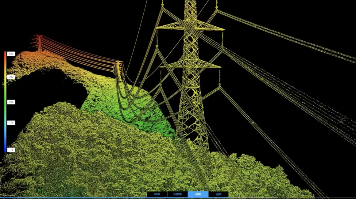 Image from Zenmuse L2 camera with LIDAR showing its ability to capture details in 3D. | Image: DJI