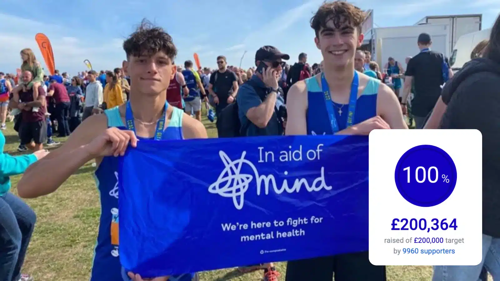 Image showing two runners holding a Mind charity flag, with a graphic overlay showing Mind's fundraising target 100% achieved.