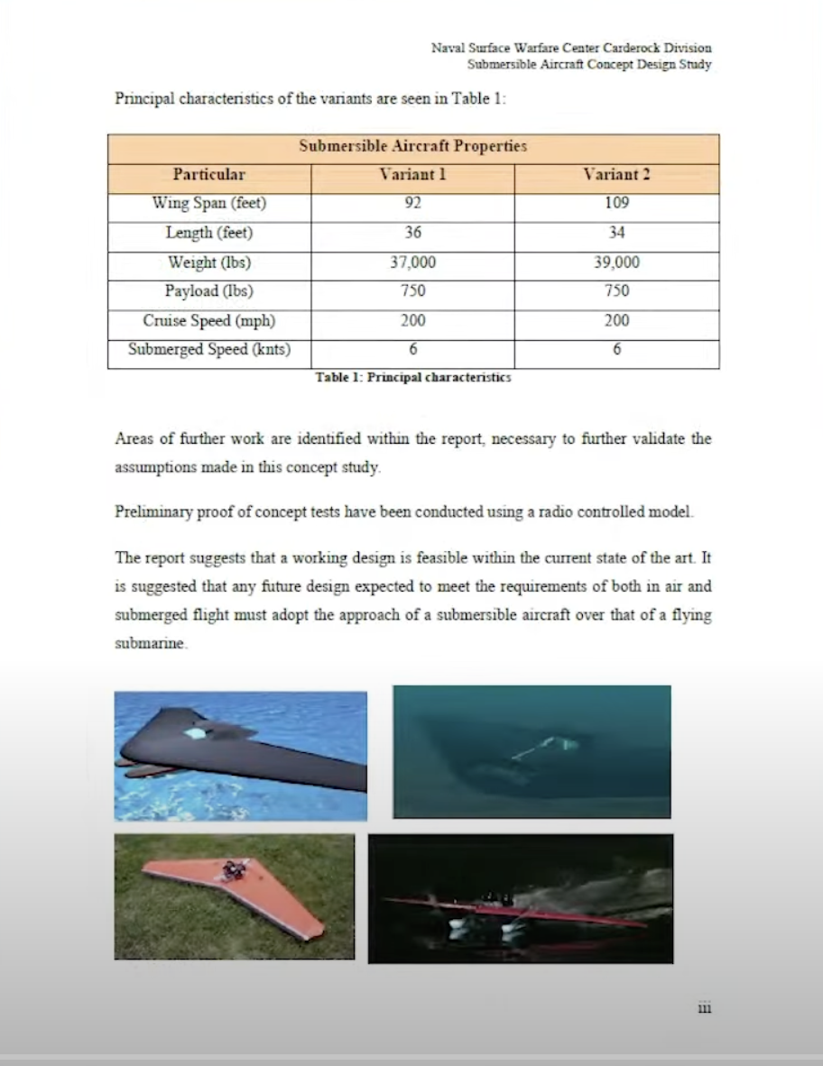 U.S. Navy design diagram for both design variants for submersible aircraft. | Image: Sandboxx