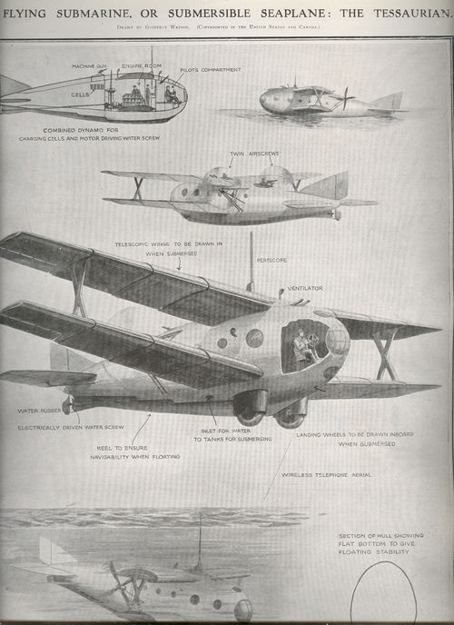 Artist drawing of Tessaurian submersible biplane. | Image: Public Domain