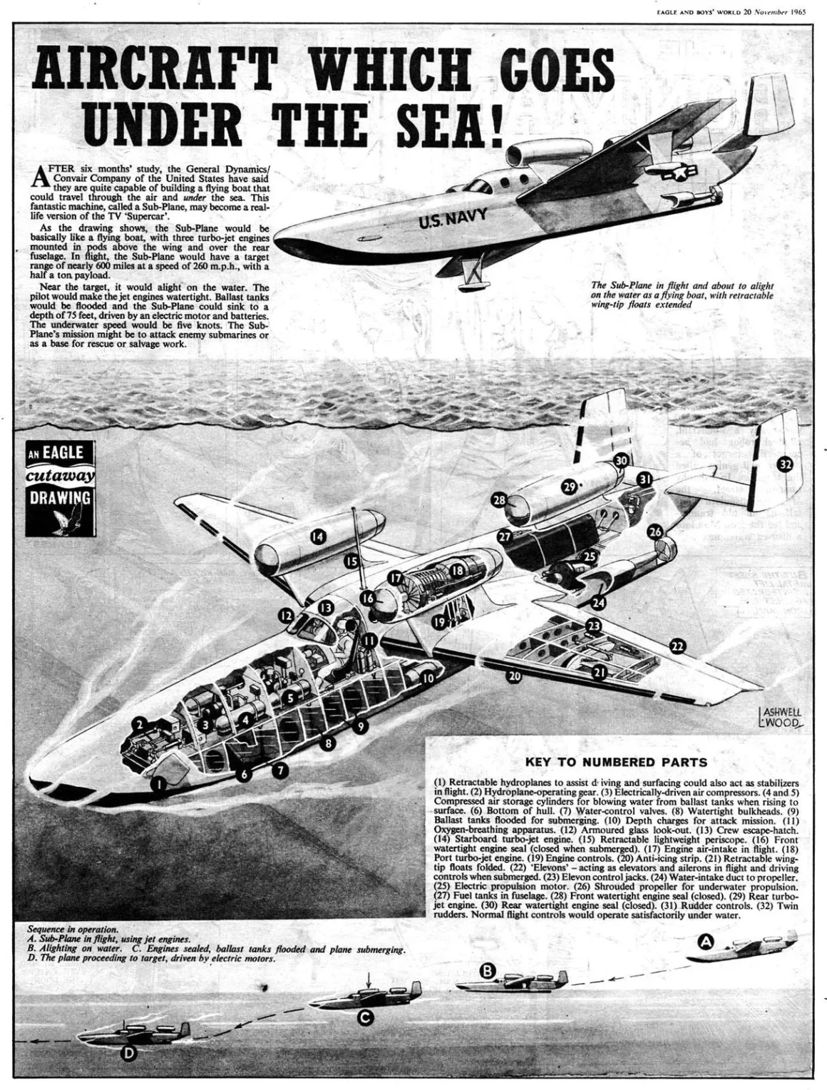 Drawing with details on Convair Sub-Plane. | Image: British boys' Eagle magazine